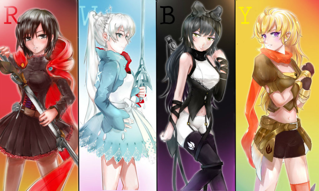 RWBY2